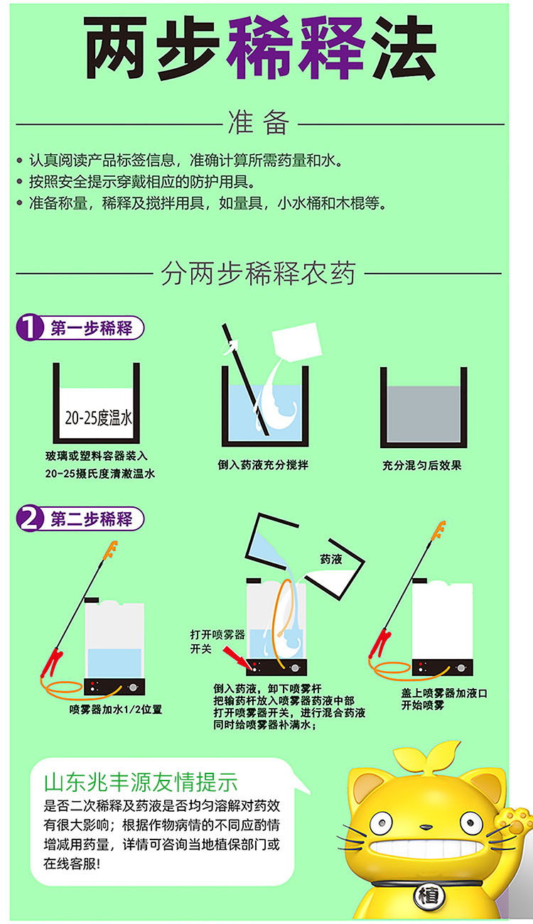 保无线-1%阿维菌素(图4)